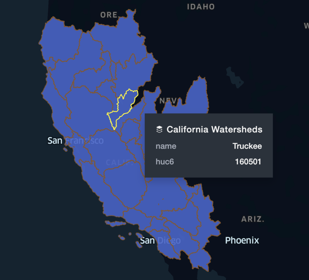 California watersheds