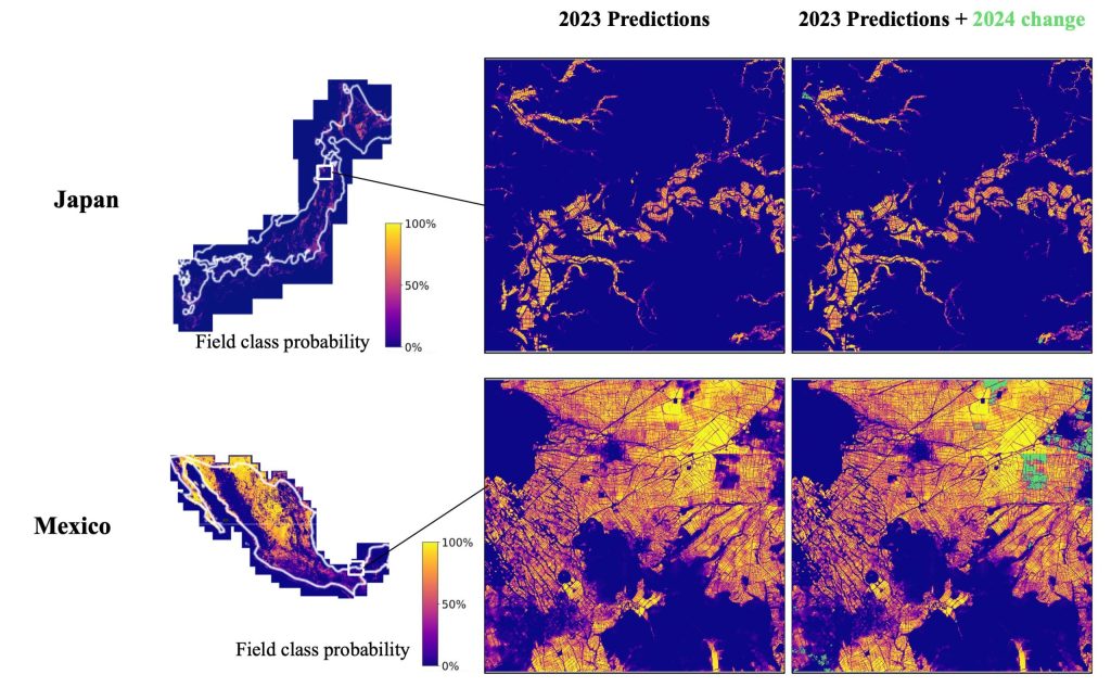 PRUE field boundary model predictions
