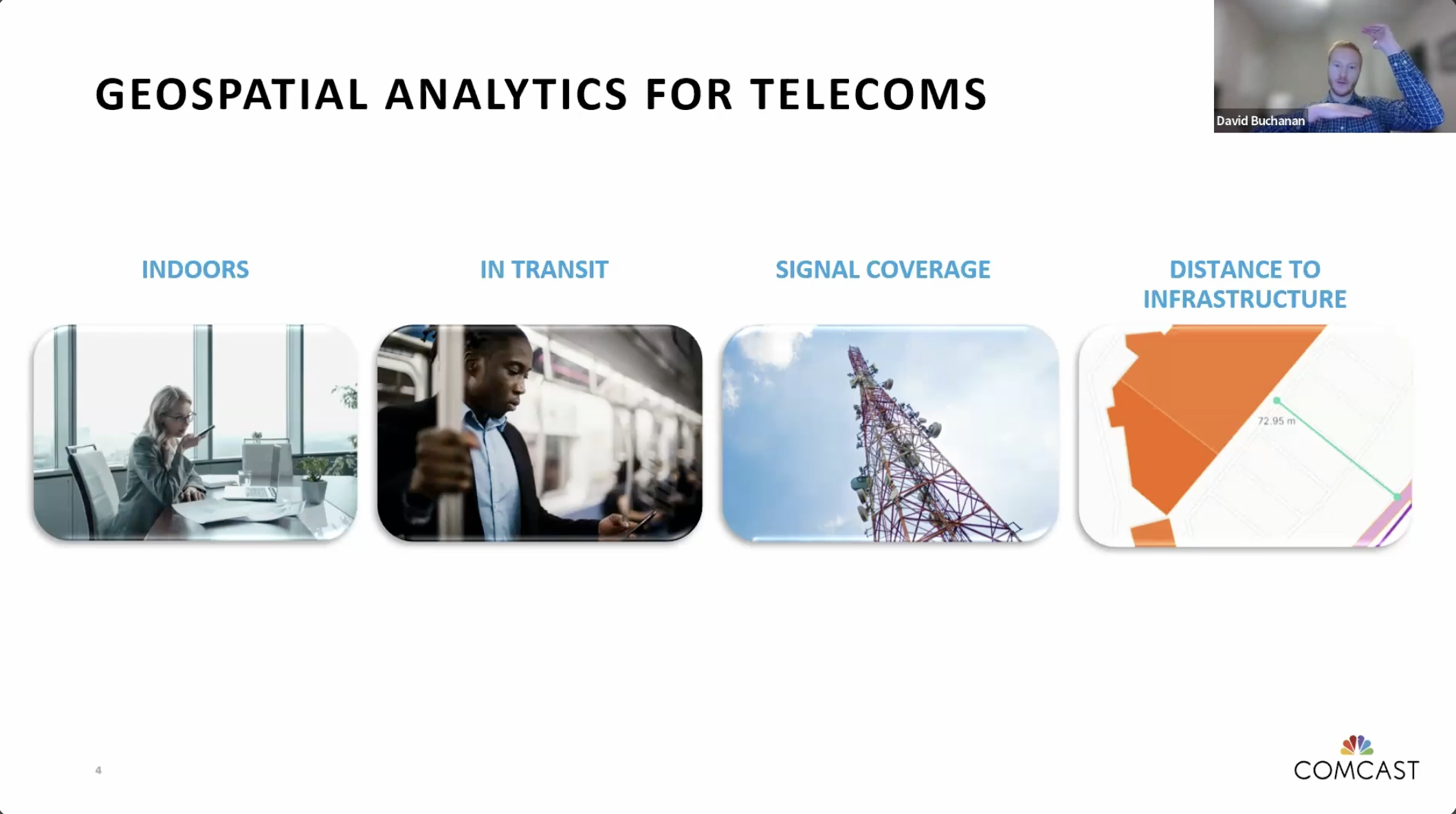 Join David Buchanan (Distinguished Engineer, Comcast) and Jia Yu (Apache Sedona) to learn how Comcast optimized large-scale geospatial pipelines on Apache Spark.