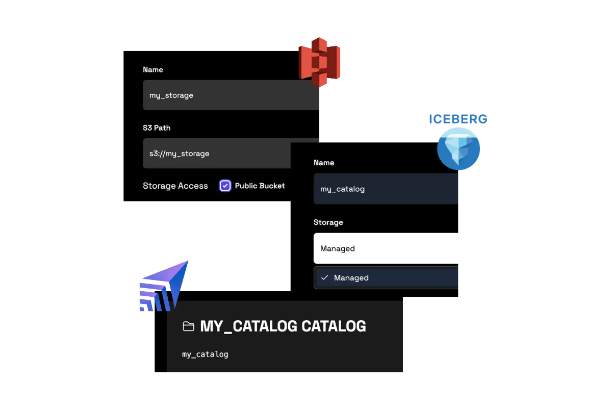 Bring your own data lake